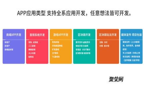  数字人民币钱包昵称的选择与使用指南