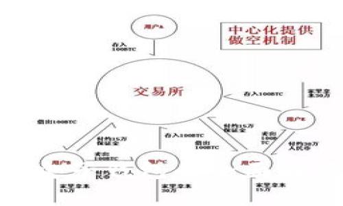 : iPad区块链电子钱包的全面解读与最佳选择