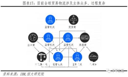 数字钱包安卓版下载与苹果版详细指南
