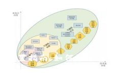 数字钱包收款声音设置指