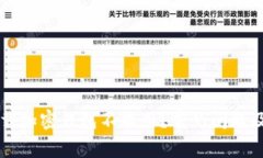 为什么下载加密钱包不能