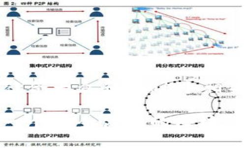 思考一个符合大众和 和5个相关的关键词

如何配置一个安全高效的区块链钱包