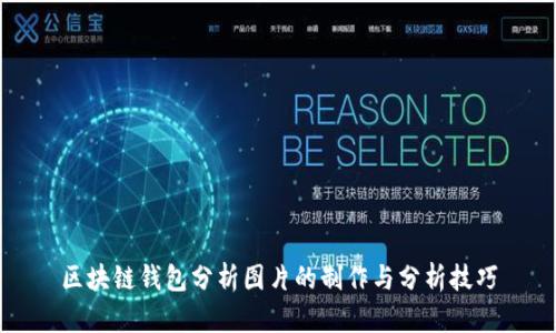区块链钱包分析图片的制作与分析技巧