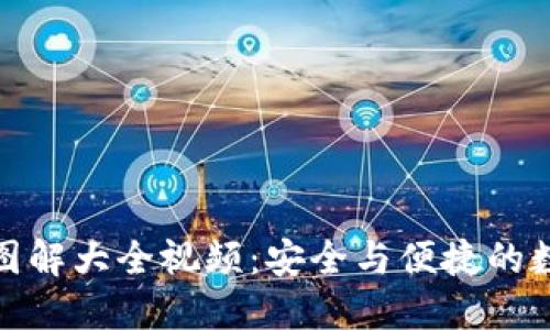 : 加密短针钱包图解大全视频：安全与便捷的数字资产管理方式