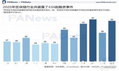 如何将加密货币提取到第