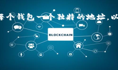 数字钱包编号通常是指与数字货币或数字资产相关的唯一标识符。这种编号通常由平台或区块链生成，赋予每个钱包一个独特的地址，以便于识别和进行交易。数字钱包编号是钱包用户进行交易的基础，也是信息安全和资金安全的重要组成部分。

以下是围绕“谁有数字钱包编号”这一主题的具体内容：

谁有数字钱包编号：数字钱包的概念与使用探讨