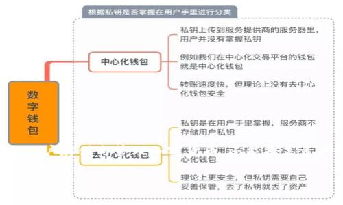 国内外加密货币市场日益繁荣，越来越多人开始关注如何安全管理自己的数字资产。一个好的加密钱包是保护投资的重要工具，它不仅能帮助用户存储与管理加密货币，还能提高资产的安全性和易用性。本篇文章将详细介绍国外加密钱包的使用教程，以及相关的注意事项与常见问题，帮助用户更好地理解和使用加密钱包。

国外加密钱包详细教程：安全存储与管理你的数字资产