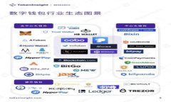 数字货币钱包的建设是一