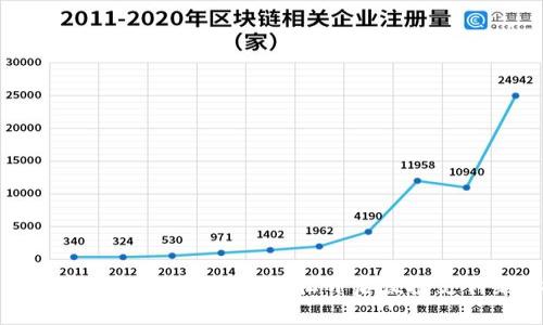 中行数字钱包开通指南：轻松开启便捷支付新体验