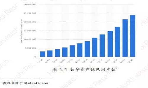 如何注销数字钱包中的一类钱包？详细指南与常见问题解答