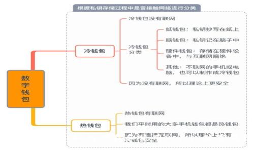 : 完整指南：如何下载和使用Origin数字钱包