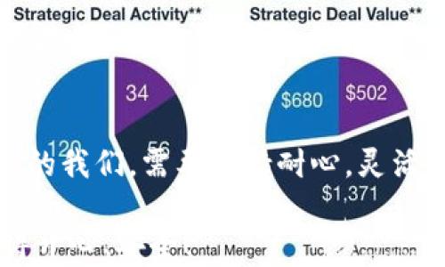 
  为什么TP钱包转账时无法选择网络？你可能不知道的原因和解决方法！ / 

关键词
 guanjianci TP钱包, 转账, 网络选择, 区块链, 数字货币 /guanjianci 

引言：TP钱包介绍
在数字货币的世界里，TP钱包作为一个热门的加密钱包，为用户提供了方便、安全的资产管理功能。它支持多种数字货币的存储、转账和交易。不过，在使用TP钱包进行转账时，很多用户会遇到一个常见的问题：无法选择网络。这个问题看似简单，却可能让你在转账时感到困扰。

为什么会无法选择网络？
首先，我们需要理解TP钱包的背后是如何运作的。TP钱包一方面要确保用户操作的安全性，另一方面也要简化用户的操作流程。在转账时，有时候你会发现应用程序没有提供选择网络的选项。这背后可能有几个原因。

原因一：网络选择已默认设置
大多数情况下，TP钱包会根据当前的网络状况自动选择最优的转账网络。例如，在以太坊和BSC等多条链之间，TP钱包可能会根据网络的拥堵情况来选择一条合适的链路。因此，当你进行转账时，选择网络的选项可能会消失，因为程序已经为你做了这一选择。

原因二：当前网络不支持选择功能
某些情况下，你的TP钱包可能在某些特定的网络上无法选择。比如，如果你正在使用一条相对冷门的链，或者是低流量使用的网络，TP钱包可能不提供这种选择功能。在这种情况下，建议选择更为广泛支持的网络进行转账。

原因三：钱包软件的版本不兼容
有时候，TP钱包的版本更新可能导致部分功能的改变。如果你正在使用一个过时的版本，或者近期更新后出现了bug，那么可能会出现无法选择网络的情况。在这种情况下，确保你的TP钱包是最新版本，并尝试重新安装。

解决办法：该如何应对？
面对无法选择网络的问题，你可能会感到很困惑，但其实有一些简单的解决办法可以帮助你克服这个问题。

1. 检查网络状态
在进行转账之前，首先检查一下当前网络的状况。你可以访问一些区块链浏览器，检查你想要使用的网络是否拥挤。网络拥堵可能导致TP钱包为了你的安全自动选择更低拥堵的网络。

2. 更新钱包软件
确保你使用的是最新版本的TP钱包。如果不是，建议前往应用商店进行更新。更新可以修复一些已知问题，甚至可能为你带来新的功能选项。

3. 联系客服
如果你尝试了上述方法，仍然无法解决问题，那么最好直接联系TP钱包的客服团队。他们可以根据你的具体情况，提供更专业的支持和解决方案。记得准备好你的钱包版本、操作系统和遇到的问题描述，以便客服能够快速帮助你。

4. 考虑使用其他钱包
如果TP钱包在某些功能上满足不了你的需求，可以考虑使用其他钱包进行转账。市场上有许多其他的数字货币钱包，它们可能在网络选择上提供更多的灵活性。

总结
总的来说，TP钱包在转账时无法选择网络的原因多种多样，包括自动选择、功能限制以及版本问题等。但无论如何，作为用户的我们，需要保持耐心，灵活应对各种问题。希望本文给你提供了一些实用的建议，让你的数字货币管理更加顺畅。

如果你有其他关于TP钱包或数字货币的问题，不妨在评论区留言，大家一起交流讨论哦！希望你在数字货币的世界中能玩得开心、安全！
