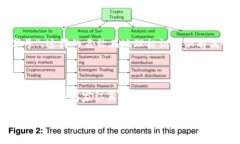 数字钱包商户名是什么？