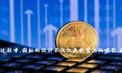 tp钱包兔头交易图标的相关