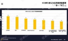 tp钱包上架代币是许多人关