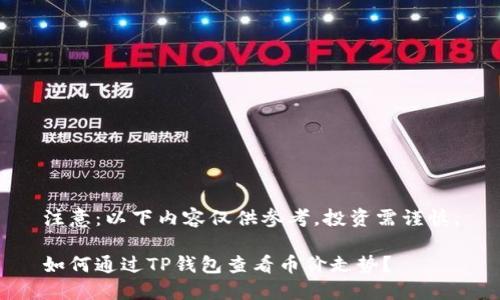 注意：以下内容仅供参考，投资需谨慎。

如何通过TP钱包查看币价走势？