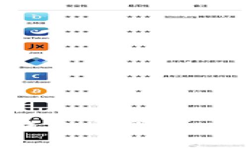TP钱包和IN钱包之间可以相互转账吗？
