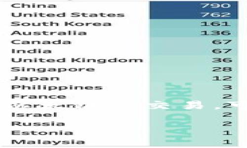 tp钱包是一个功能丰富的数字资产钱包，支持多种区块链网络，其中包括以太坊（Ethereum）区块链。很多人对于如何在tp钱包上进行以太坊的交易，尤其是基于以太链的交易，可能会有疑问。那么，tp钱包以太链要用些什么交易呢？这个问题不仅关乎到具体的操作步骤，也涉及到如何最有效地使用这个钱包以及如何获取最佳的交易体验。

tp钱包以太链的交易方式有哪些？