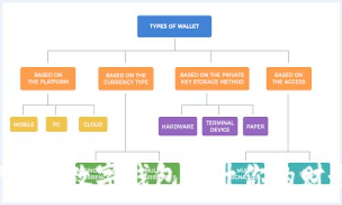   
如何使用 Plus 数字钱包提升你的财务管理效率？
