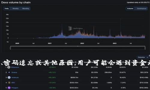 区块链tp钱包资金怎么找回是许多用户关心的话题。在数字货币交易中，钱包的安全性和资金的可追溯性至关重要。然而，有时由于操作失误、密码遗忘或其他原因，用户可能会遇到资金无法找回的困扰。那么，我们该如何解决这个问题呢？以下是关于如何找回区块链tp钱包资金的详细介绍，希望能为大家提供一些实用的建议。

如何安全找回区块链tp钱包中的资金？