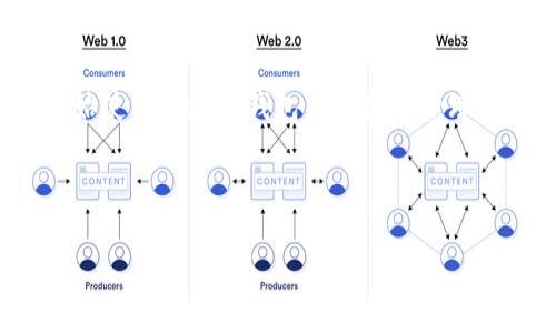 区块链钱包追踪软件下载是目前很多加密货币用户、投资者及研究人员所关注的话题。随着加密货币的迅猛发展，越来越多的人开始使用区块链钱包来存储和管理自己的数字资产。然而，伴随着这股热潮，也不可避免地带来了各种安全隐患。因此，选择合适的区块链钱包追踪软件，显得尤为重要。

想不想知道哪款区块链钱包追踪软件能帮你安全地管理和追踪资金流动？接下来，我们将深入探讨这个问题。

如何选择最适合你的区块链钱包追踪软件下载？