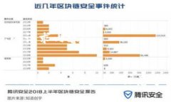 以下是你的请求内容：如