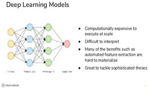 TP钱包提币时选错链名称的解决方法与注意事项