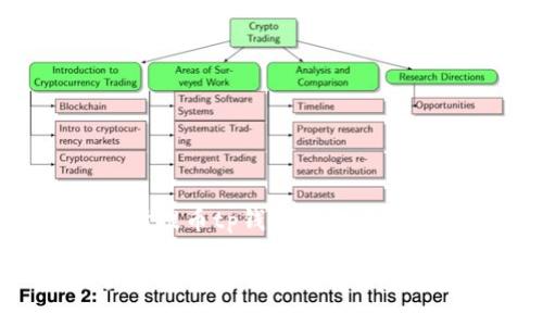 交易所提币tp钱包提错了怎么办

交易所提币tp钱包提错了怎么办？